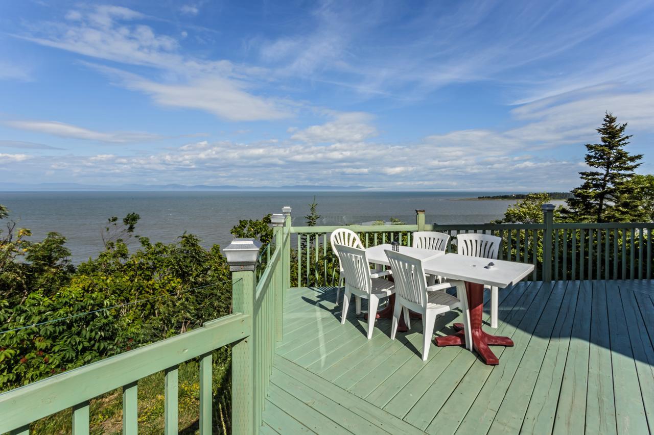 Auberge de L'Anse Rivière-du-Loup Extérieur photo